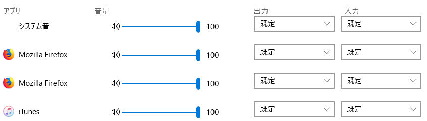 Fox News Windows10 Itunesだけ スピーカーからしか音が出ない