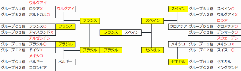 予想06278.gif